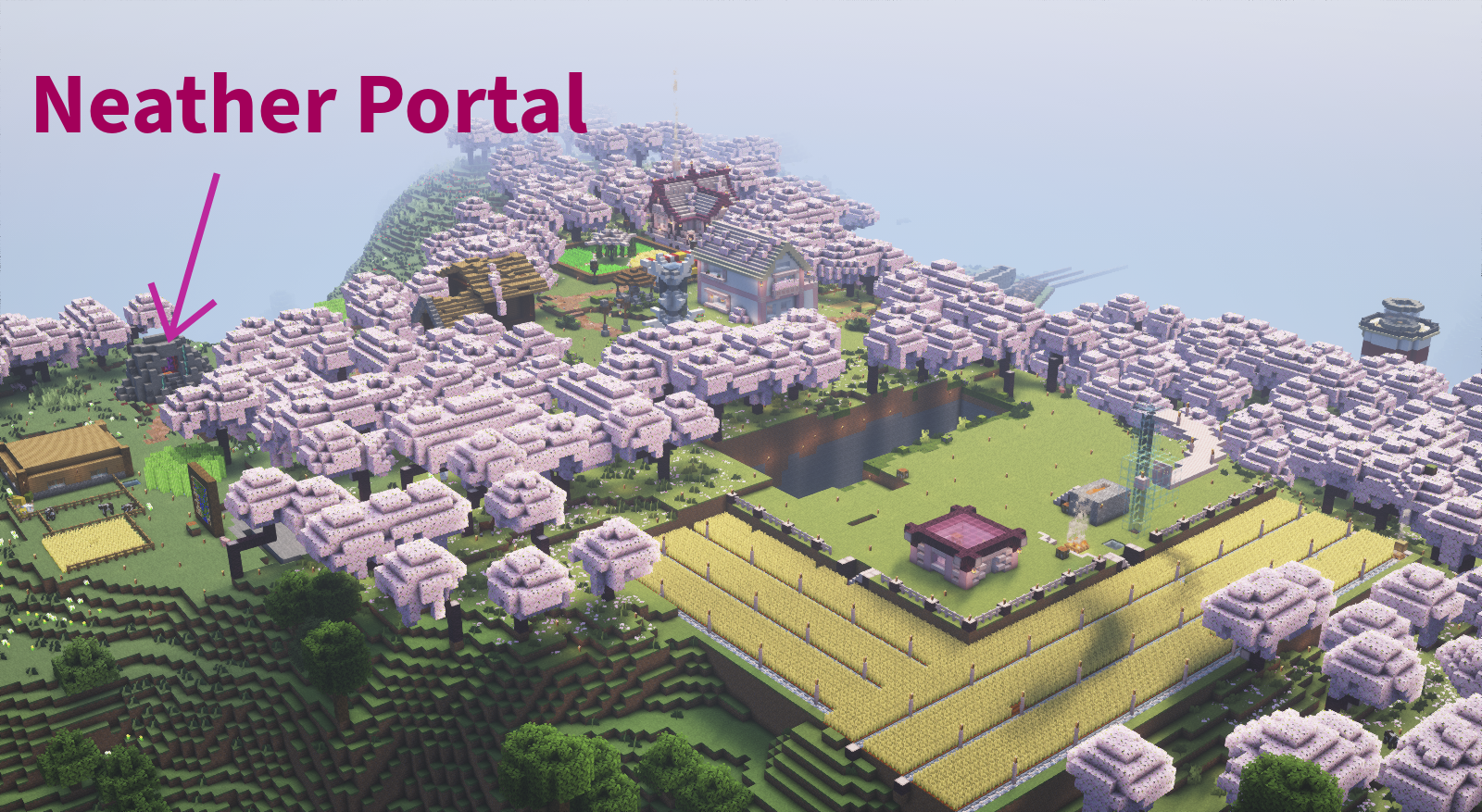 Location of nether portal
